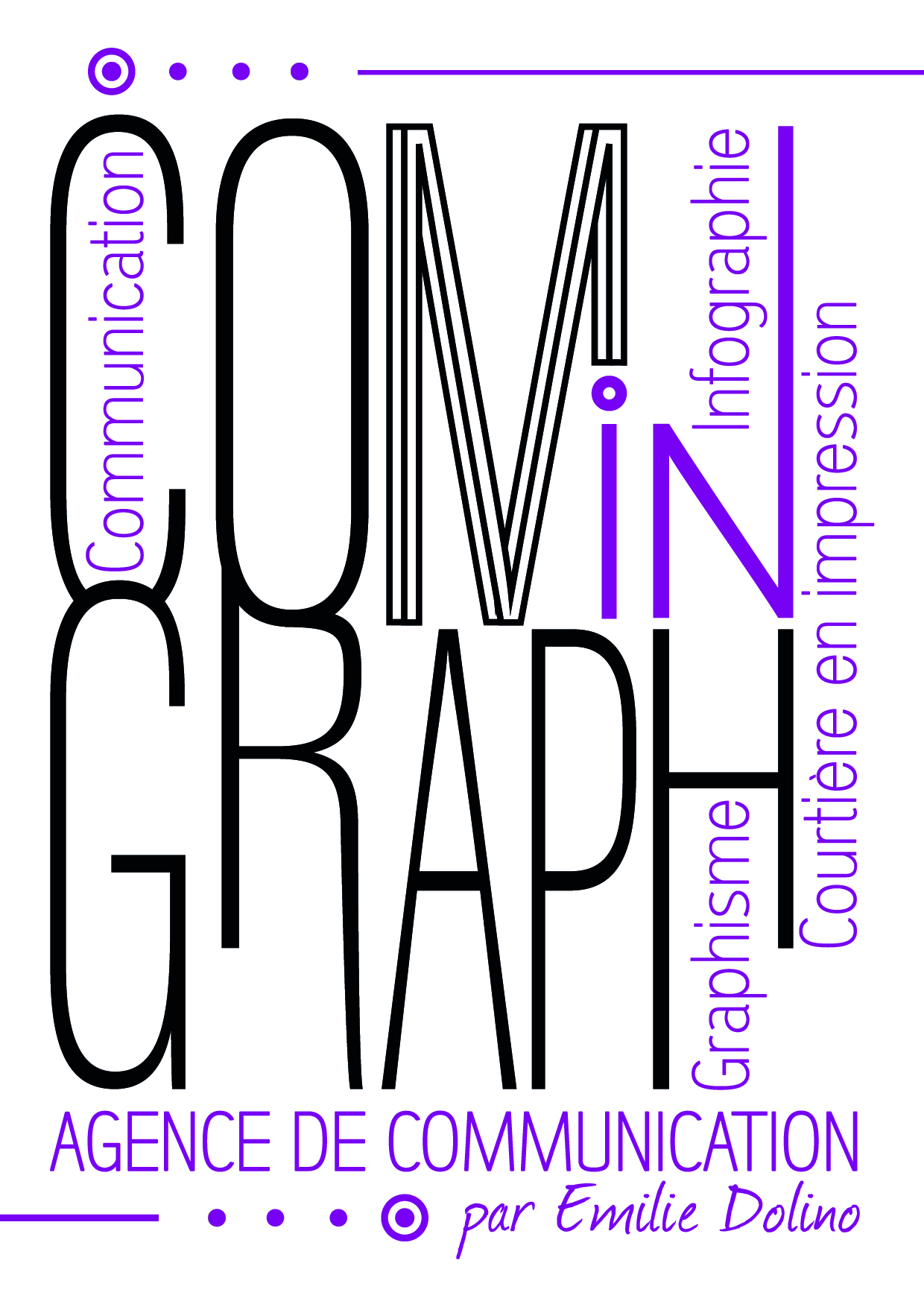 Com in graph Voiron